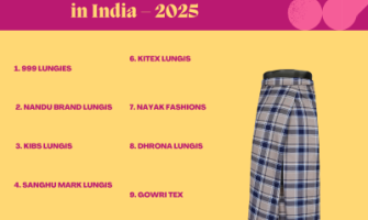 Top 10 Best Lungi Brands in India – 2025