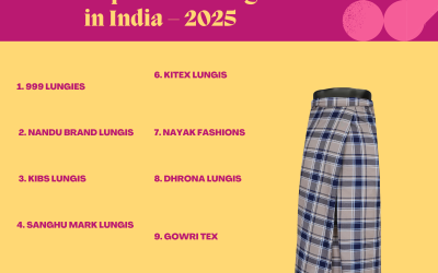Top 10 Best Lungi Brands in India – 2025 Top 10 Best Lungi Brands in India – 2025